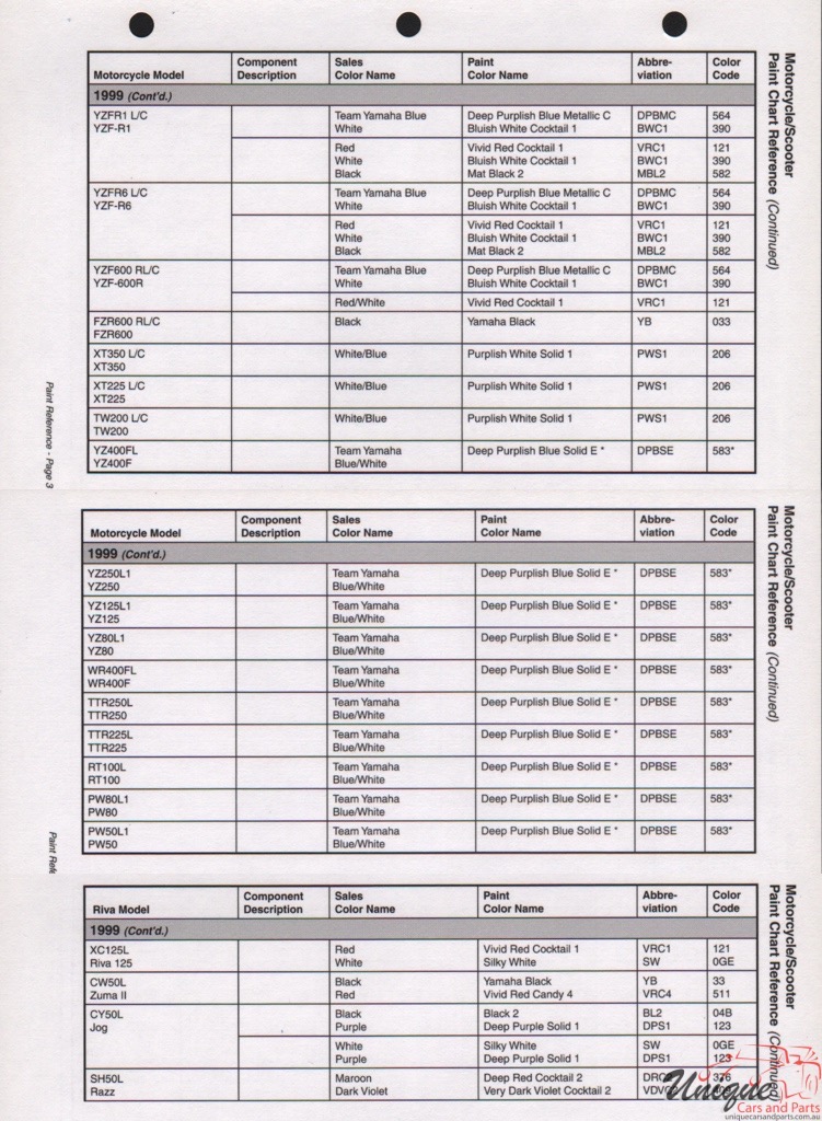 1999 Yamaha Motorcycle Paint Charts Corporate 2